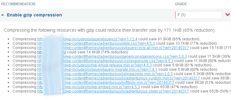 Performance result before use gzip
